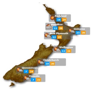 Het weer in Nieuw Zeeland in de gaten houden